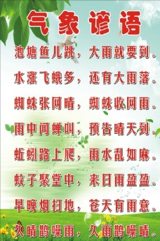 观测气象谚语图片