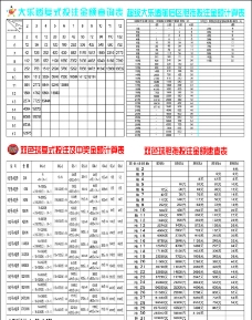 复式投注金额图片