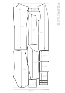 排料图