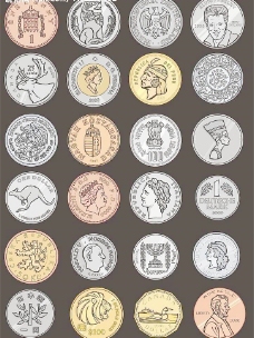 各国银币