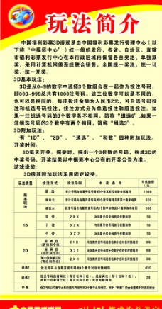 3d玩法价格表图片