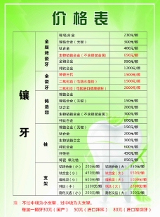 牙科价格表牙科价目表图片