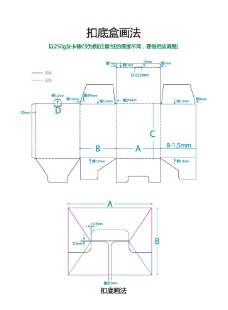 扣底盒畫法圖片