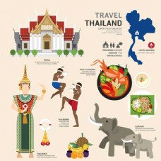 风情泰国旅游
