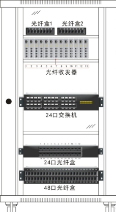9U机柜矢量图（含设备）图片