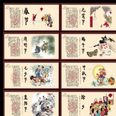 中华文化传统节日展板
